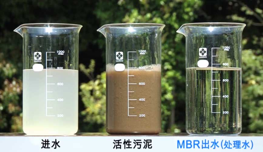 MBR(膜生物反应器)是什么-一体化MBR膜生物反应器设备优点